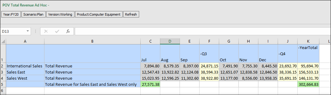 The ad hoc grid is saved as a Smart Form